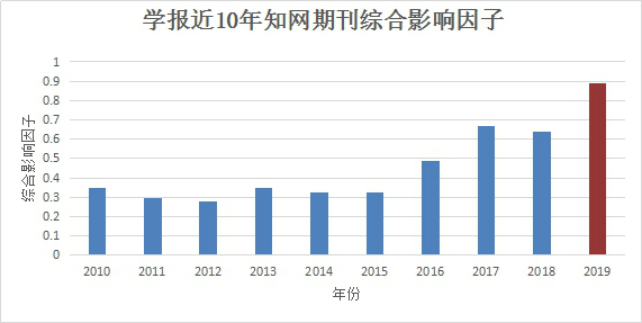 1604287720953075824.png 1604287720953075824.png