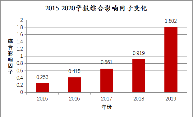 1604548650818085667.png 1604548650818085667.png