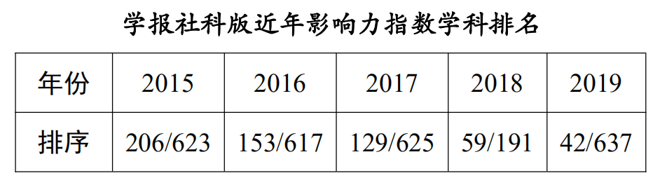 1604537010491027549.png 1604537010491027549.png