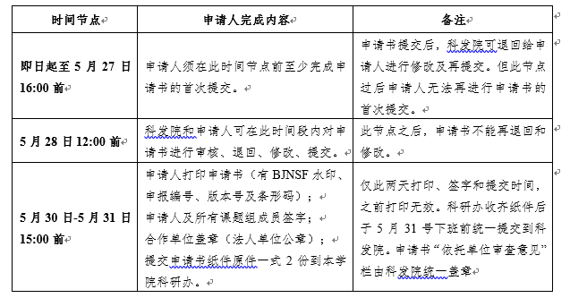 D:\u7efc合办\u4fe1息门户发通知等\u535e慰萱通知 \u5fae信截图_20190505185852.png